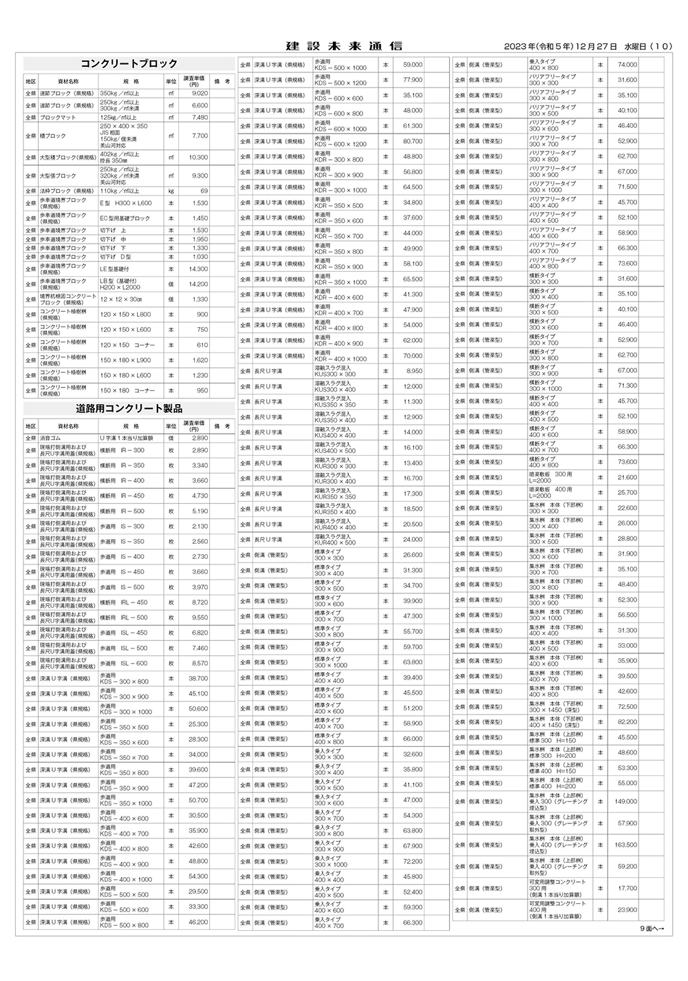 建設物価単価表 資材単価一覧表 | 公共建築工事標準単価積算基準 – GIWH