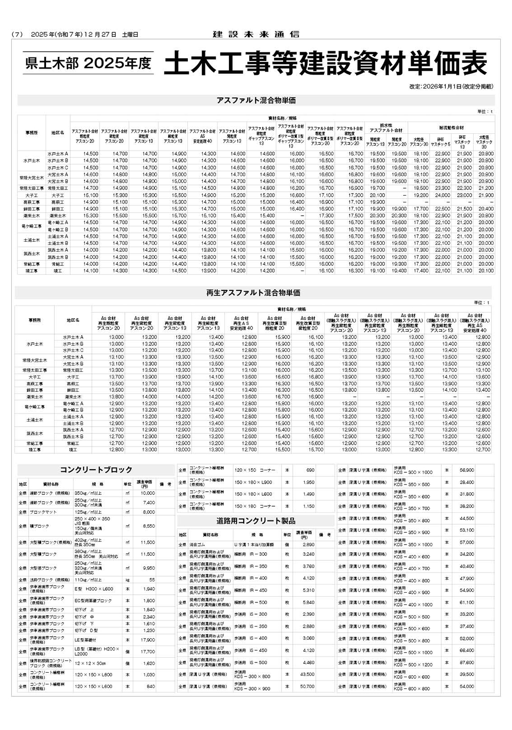 県土木部資材単価表（2026年1月1日改定、改訂分）｜建設未来通信｜建設